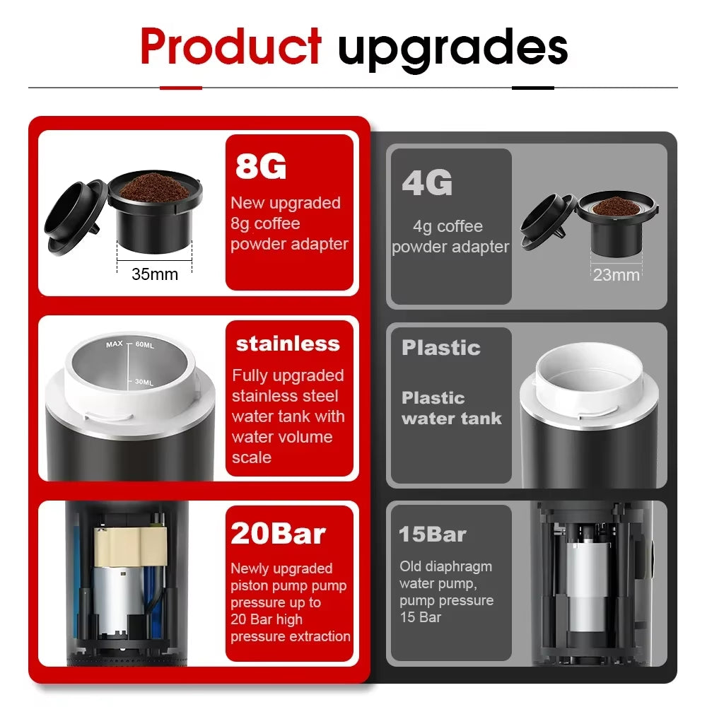 EspressoGo 3-in-1 Portable Coffee Maker