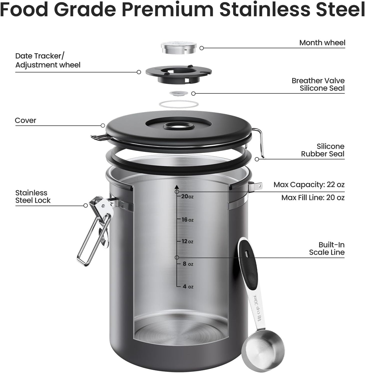 Coffee Canister, Airtight Stainless Steel Food Storage Container,22OZ