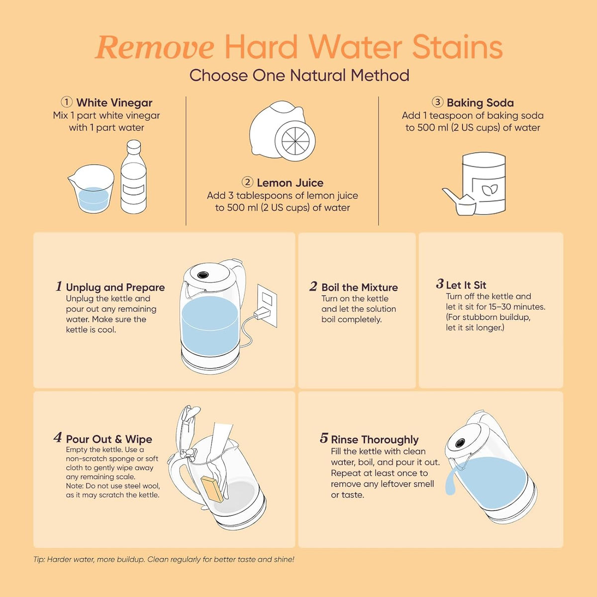 How to remove hard water stains from the kettle