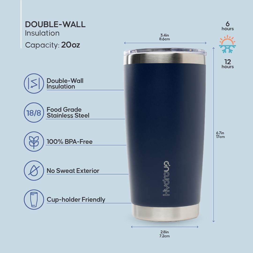 20 oz Stainless Steel Insulated Tumbler with Lid - Travel Coffee Mug & Iced Beverage Cup 