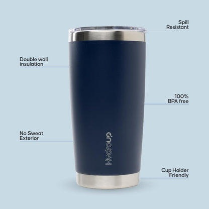 20 oz Stainless Steel Insulated Tumbler with Lid - Travel Coffee Mug & Iced Beverage Cup 